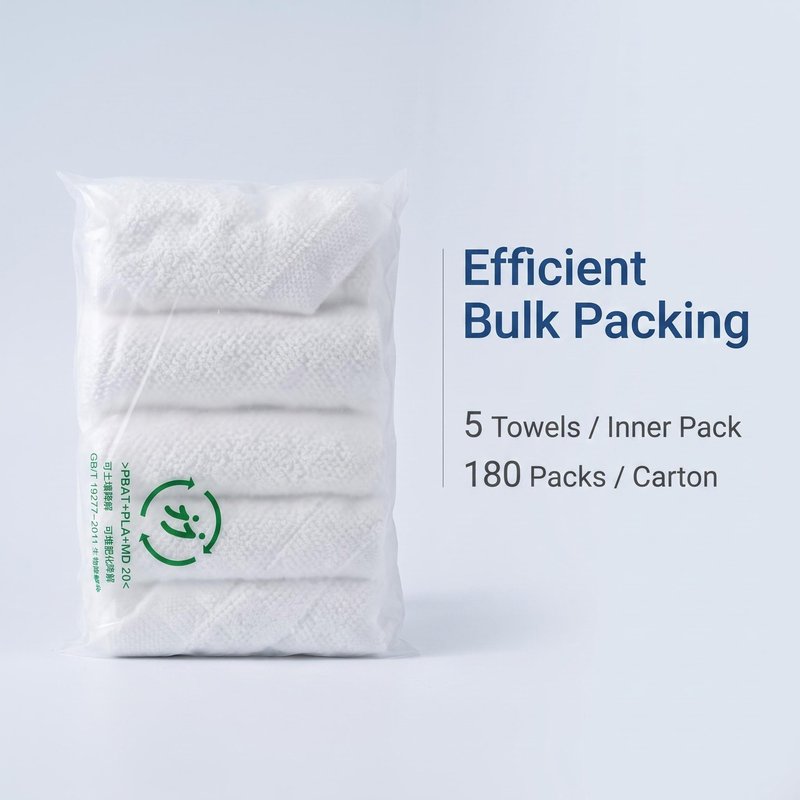 20g Airline Refreshing Towel in Biodegradable Wrap – Bulk Supply &amp;amp;amp;amp;amp;amp;amp; OEM - image 6